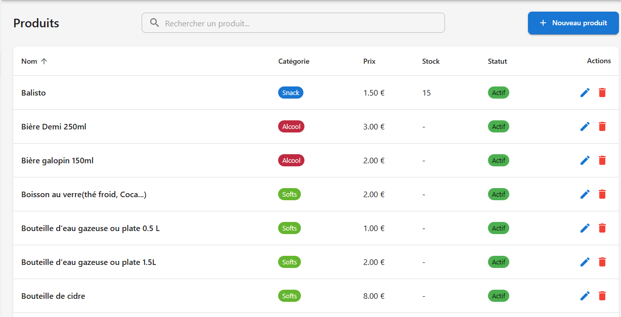 Gestion des Produits AssoPoint